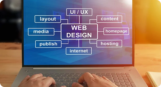 Our Approach to Web Design Services